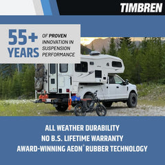 On highway with Timbren, stability improves under crosswinds