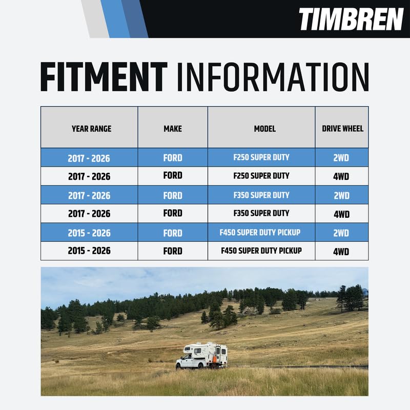 Truck camper setup with heavy load remains centered and level with FRTT350J