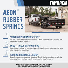 Timbren GMRCK25D sway reduction system improves cornering stability.