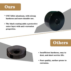 Timilge billet aluminum construction with black finish for durability