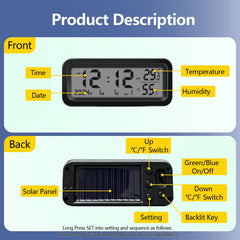 Timloon compact dimensions fit neatly on most dashboards without crowding.