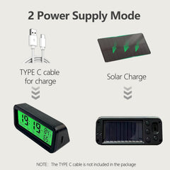 Timloon temperature and humidity readout helps monitor cabin conditions on trips.