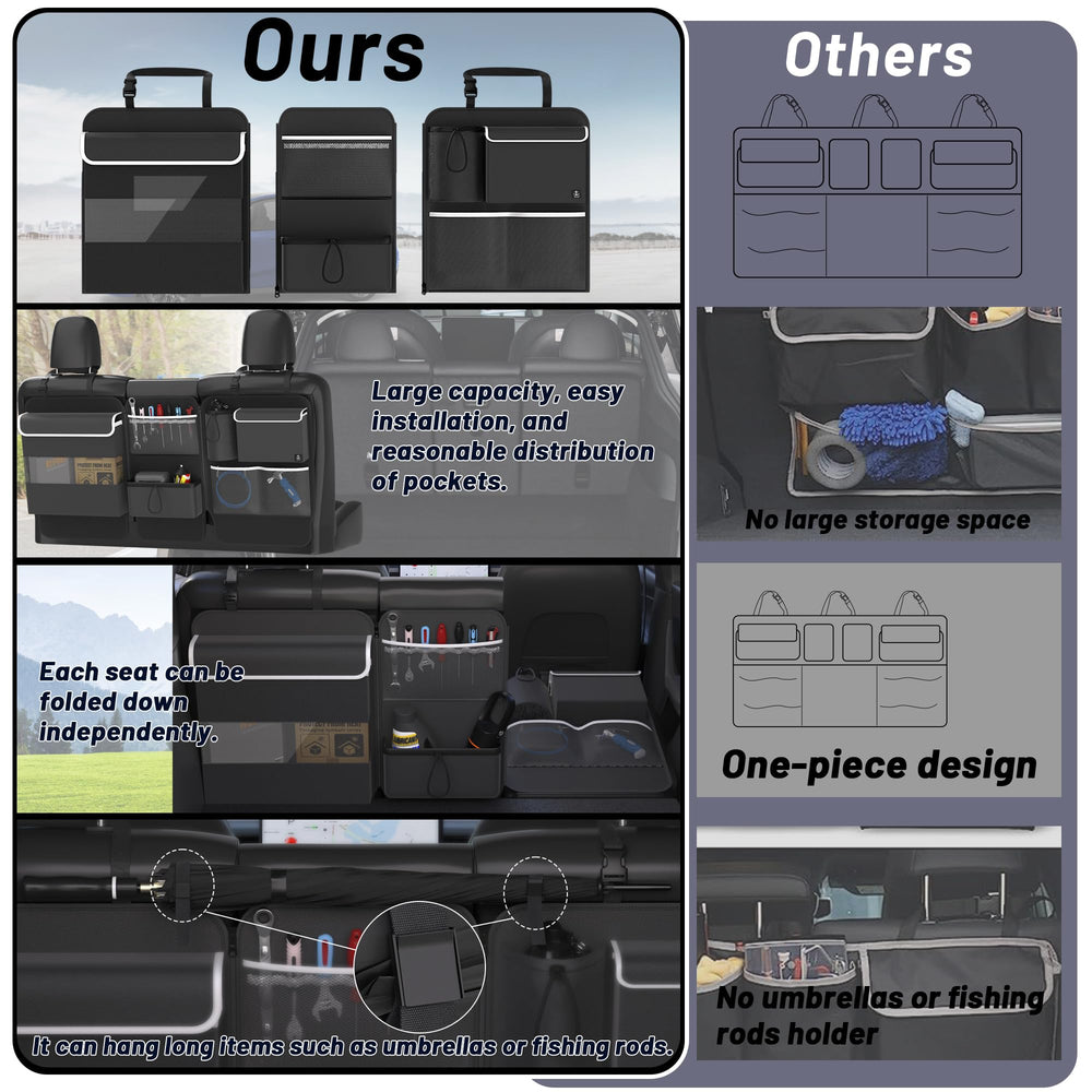 Timoxi trunk organizer features a 10L pocket for larger items.