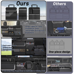 Timoxi trunk organizer features a 10L pocket for larger items.