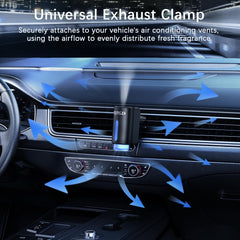 TIQTGD USB rechargeable car aroma diffuser easy to clip into vents