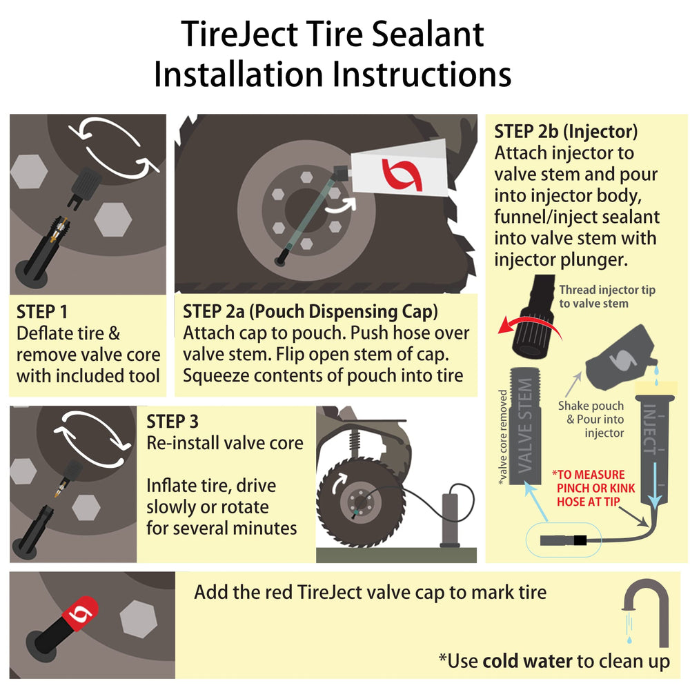 TireJect application easy-use-instruction demonstrates straightforward setup.