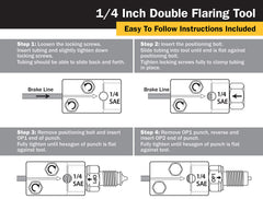 Titan 51515 lubricant container supports smooth operation during flaring.