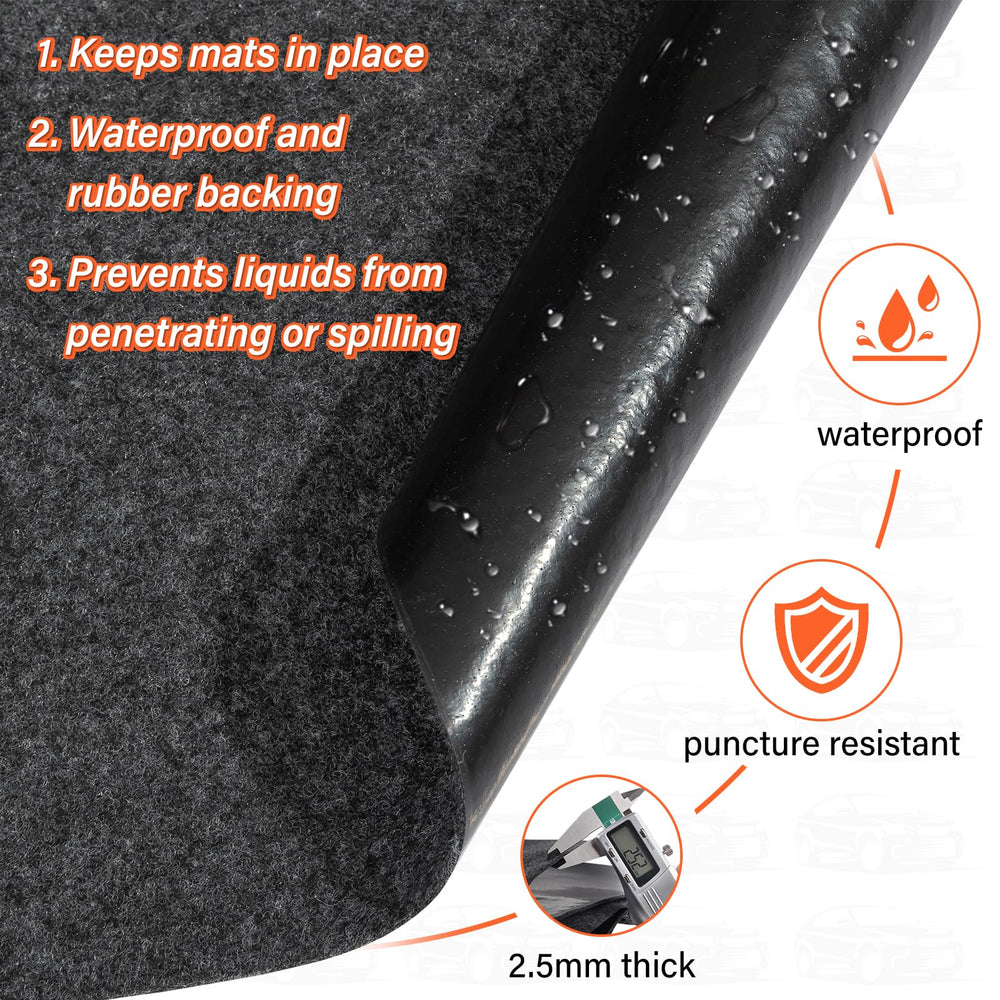 TIXANF mat is easy to cut to fit any space in your garage.