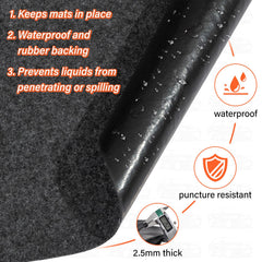 TIXANF mat is easy to cut to fit any space in your garage.
