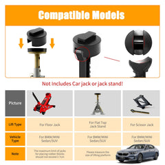 Tlaleikejia compatibility with BMW and MINI models for safe lifting.