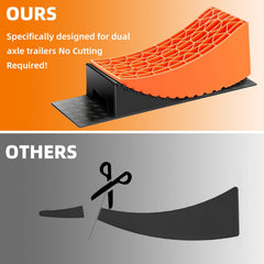 Tlaleikejia setup step two image showing leveler positioning for balance