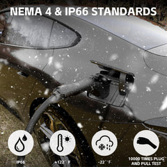 TLE LEVEL EV Charger IP66 protection for all-weather charging.