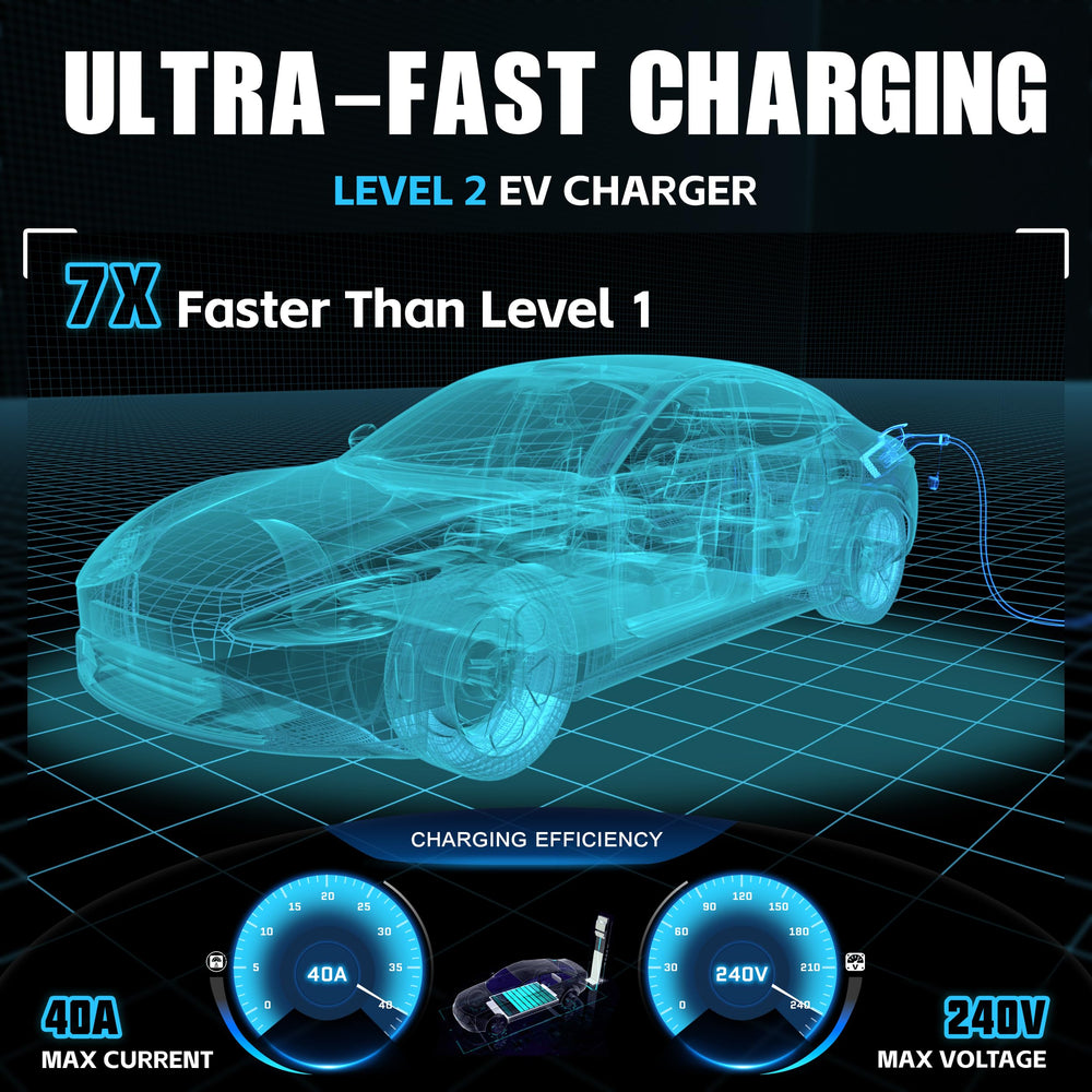 TLE LEVEL EV Charger connects to a NEMA 14-50 outlet.