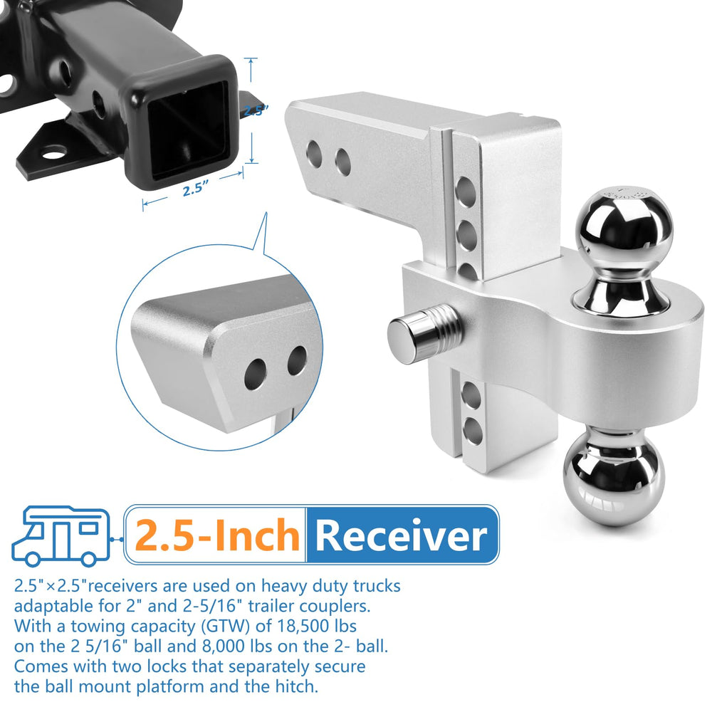 Tlvuvmo dual-ball design for quick, secure ball mounting.
