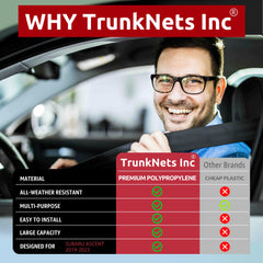 TN TrunkNets keeps groceries and sports gear organized in the trunk