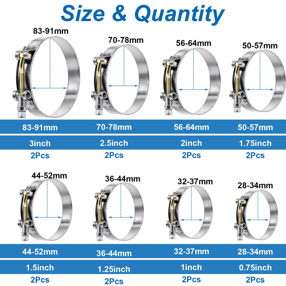 Tnisesm 304 stainless steel clamps close-up highlighting corrosion resistance and durable construction.
