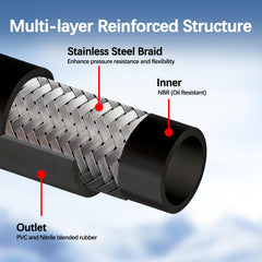 Togsher fuel transfer hose 20ft length image shows ample reach.