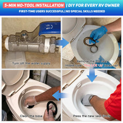 TOMOON installer hand fitting seal for easy DIY maintenance.