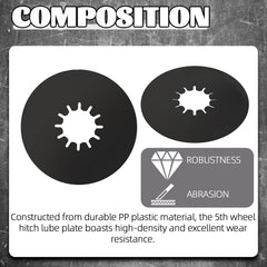 TonGass 10in diameter plate provides broad coverage