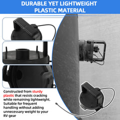 TonGass replacement cap for standard 3-inch RV sewer connections ensures easy upgrade.