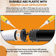 TonGass twist on adapter offers a precise tight fit for RV sewer systems