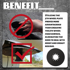 TonGass serrated-edge design allows easy press-on setup