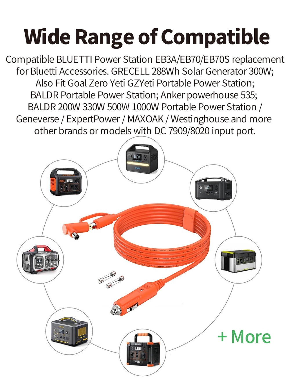Supports 12V–24V input across cars, RVs, boats for flexible charging.