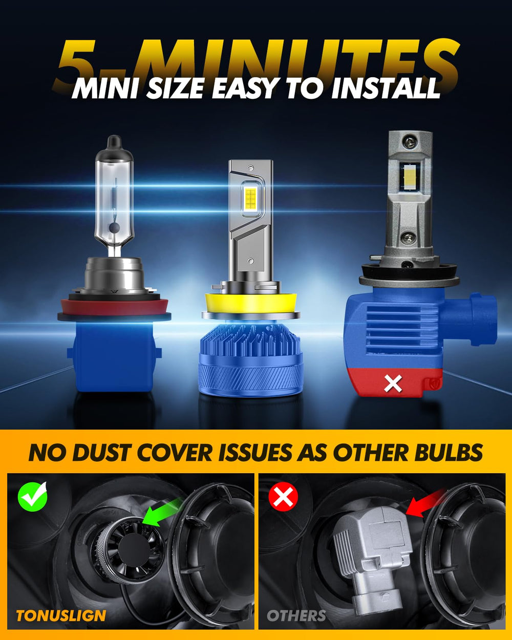 Tonuslign high-speed cooling fan maintains steady light during long drives.