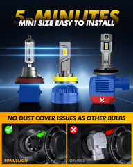 Tonuslign high-speed cooling fan maintains steady light during long drives.