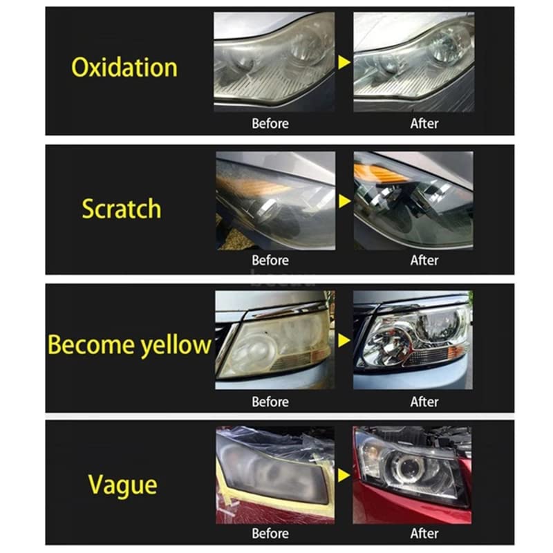 TONZACK flat cover protects headlights during polishing.