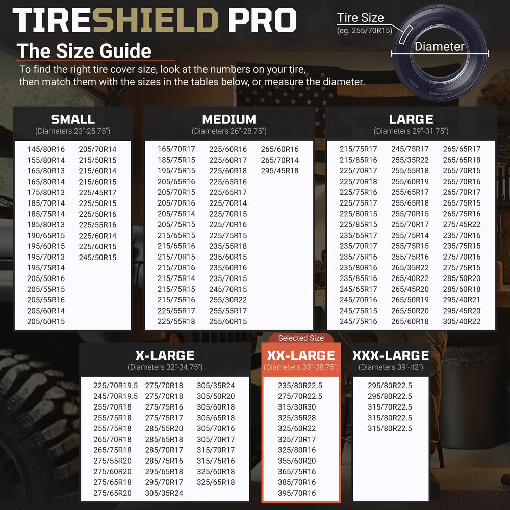 TOOLTROOPERS TIRESHIELD PRO all-season protection against wear and fading.