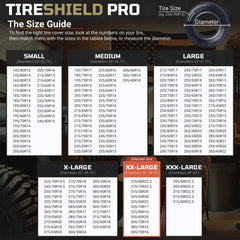 TOOLTROOPERS TIRESHIELD PRO all-season protection against wear and fading.