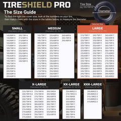 TOOLTROOPERS TIRESHIELD PRO easy wipe cleanup reduces maintenance time