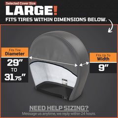 TOOLTROOPERS TIRESHIELD PRO easy wipe-clean surface for quick care