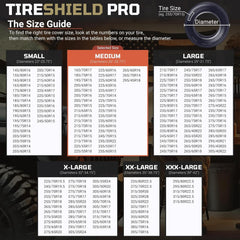TOOLTROOPERS TIRESHIELD PRO set of two trailer tire covers ready for reuse.