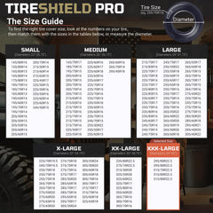 TOOLTROOPERS TIRESHIELD PRO rugged stitching signals durability and long service life
