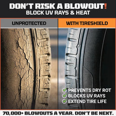 TOOLTROOPERS TIRESHIELD PRO six sizes for universal trailer tire fit