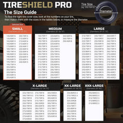 Tireshield Pro protects trailer tires on the wheel year-round.