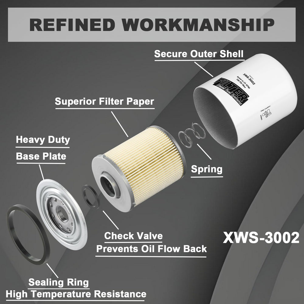 Toolyuan kit mounted on FASS titanium series compatible setup