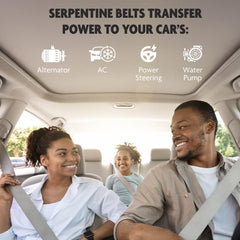 Top Drive belt on Jeep Compass highlights durable EPDM performance.