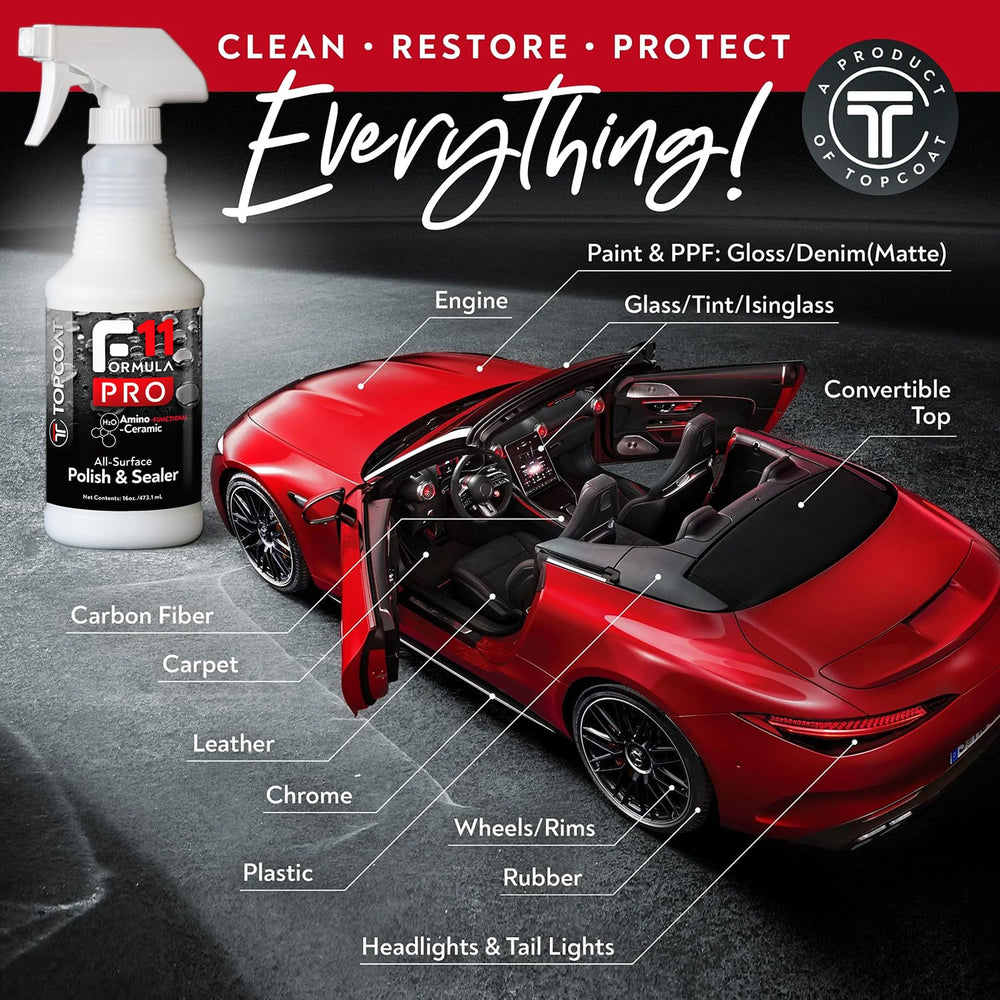 TopCoat F11PRO spray-on application on car panel for hydrophobic coating