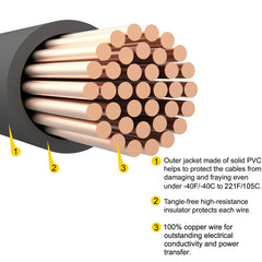 TOPDC 4 AWG battery cables support diverse power connections in solar and marine setups.