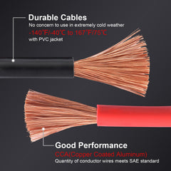 TopDC carry bag included keeps 600D Oxford cables organized and portable.