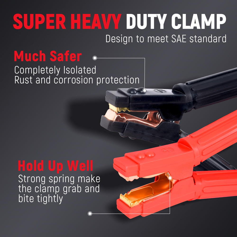 TOPDC jumper cables clamps with jagged teeth for secure connections.