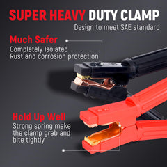 TOPDC jumper cables clamps with jagged teeth for secure connections.