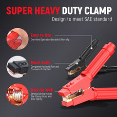 TOPDC jumper cables clamps close-up show secure grip.