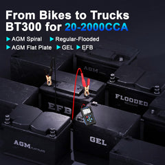 TopDiag BT300 12V/24V test mode indicator for accurate diagnostics.