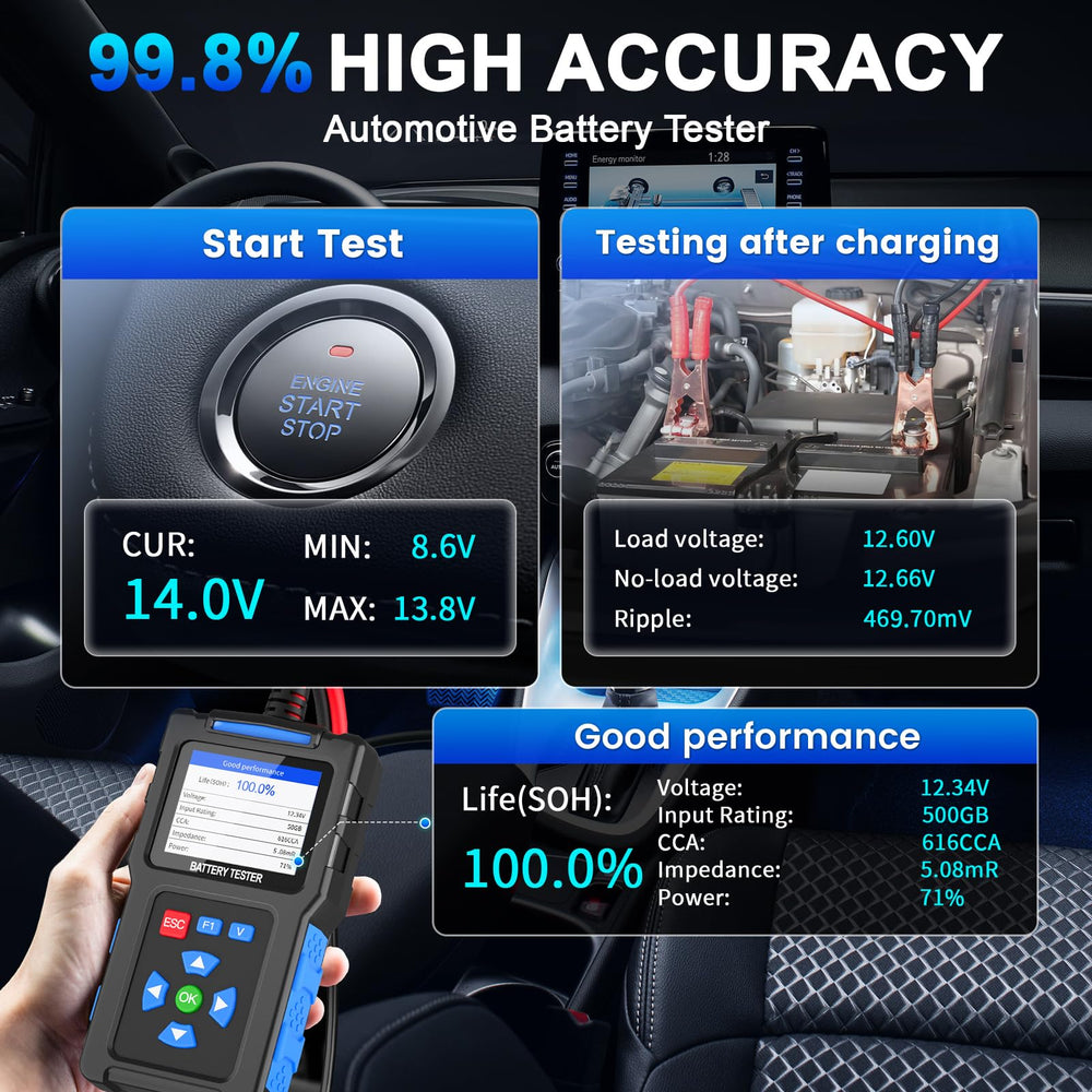 TopDiag BT300 CCA and impedance readout in real time.