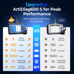 TOPDON AD600S Android 11 UI showing intuitive diagnostics