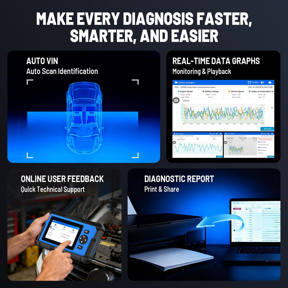 AutoVIN and AutoScan features on ArtiDiag600 Pro speed up checks